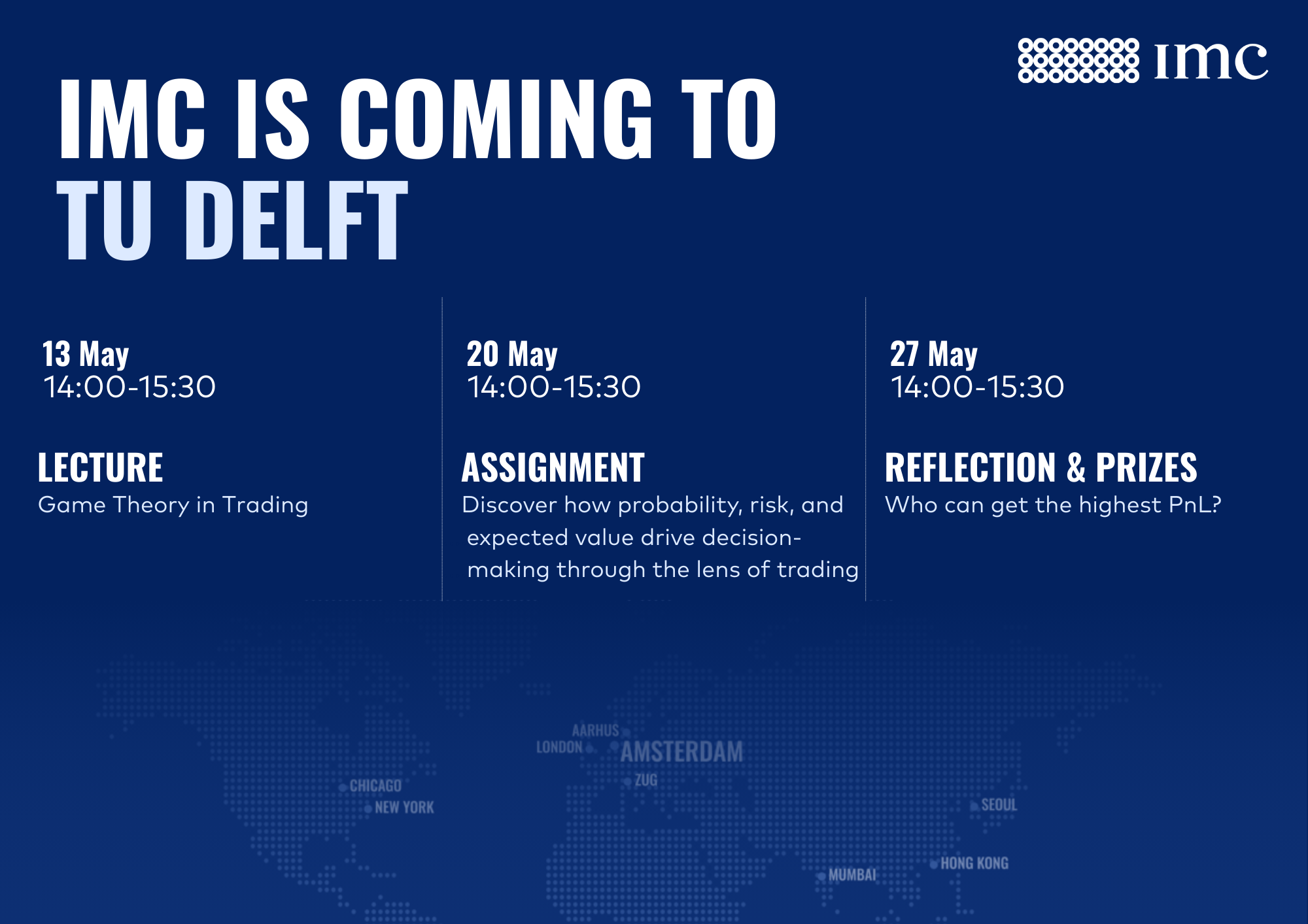 IMC practitioners seminar at TU Delft